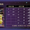 [Saint Seiya] Display Kayou 10 Yuan series 2