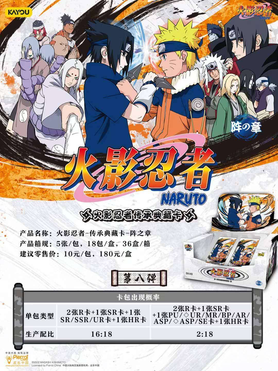 [Naruto] Display Kayou 10 Yuan série 8