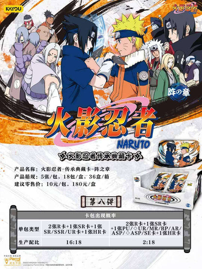 [Naruto] Display Kayou 10 Yuan série 8