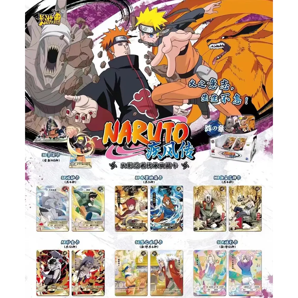 [Naruto] Display Kayou 10 Yuan série 5